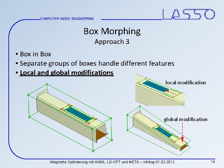COMPUTER AIDED ENGINEERING Box Morphing Approach 3 • Box in Box • Separate groups
