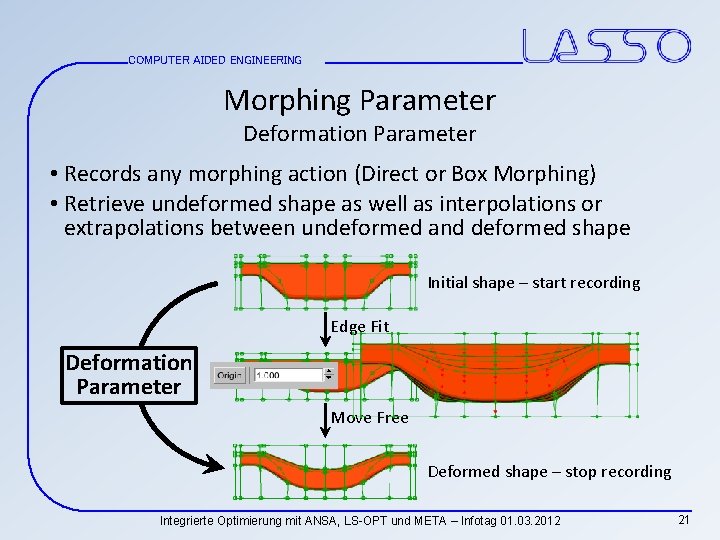 COMPUTER AIDED ENGINEERING Morphing Parameter Deformation Parameter • Records any morphing action (Direct or