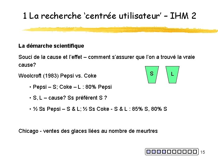 1 La recherche ‘centrée utilisateur’ – IHM 2 La démarche scientifique Souci de la