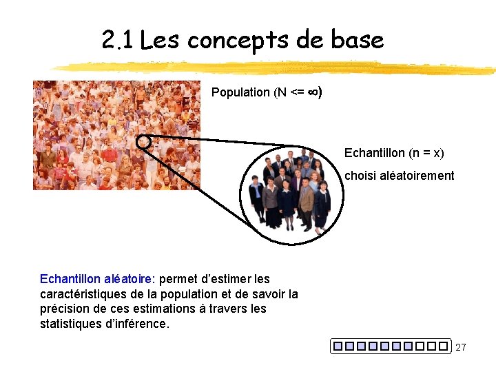 2. 1 Les concepts de base Population (N <= ) Echantillon (n = x)