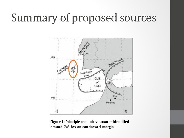 Summary of proposed sources Figure 1: Principle tectonic structures identified around SW Iberian continental