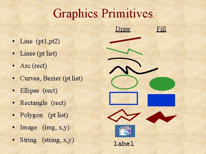 Graphics Primitives Draw • Line (pt 1, pt 2) • Lines (pt list) •