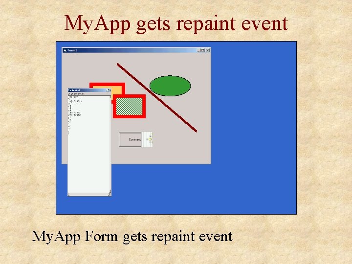 My. App gets repaint event My. App Form gets repaint event 