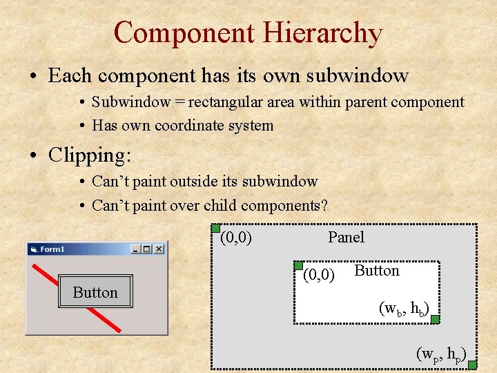 Component Hierarchy • Each component has its own subwindow • Subwindow = rectangular area