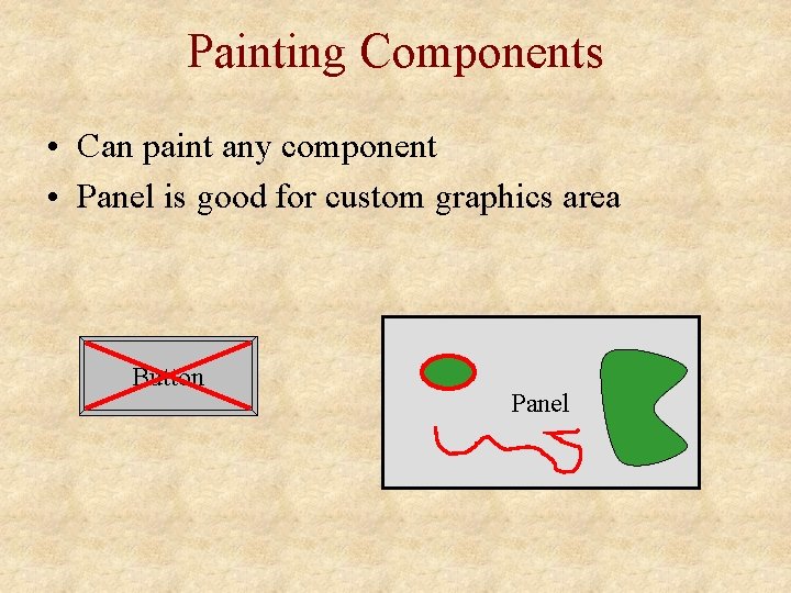 Painting Components • Can paint any component • Panel is good for custom graphics