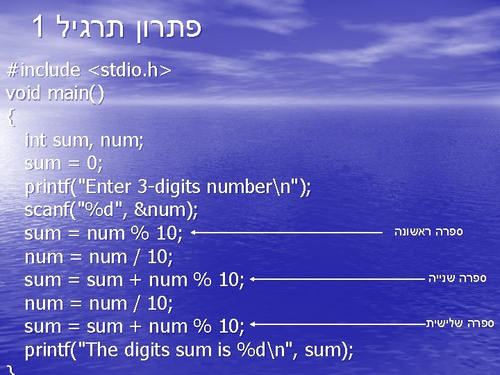 1 פתרון תרגיל #include <stdio. h> void main() { int sum, num; sum =