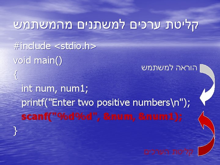  קליטת ערכים למשתנים מהמשתמש #include <stdio. h> void main() הוראה למשתמש { int