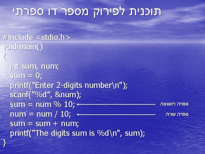  תוכנית לפירוק מספר דו ספרתי #include <stdio. h> void main() { int sum,