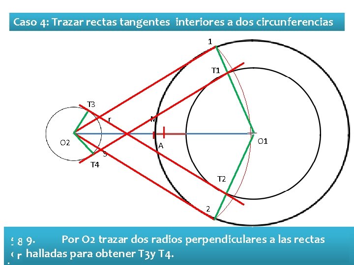 Caso 4: Trazar rectas tangentes interiores a dos circunferencias 1 T 3 r O