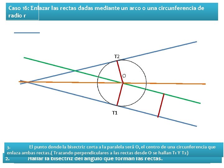 Caso 16: Enlazar las rectas dadas mediante un arco o una circunferencia de radio