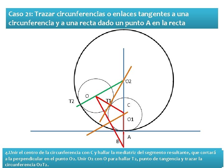 Caso 21: Trazar circunferencias o enlaces tangentes a una circunferencia y a una recta