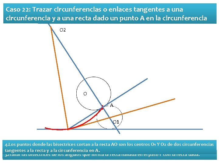 Caso 22: Trazar circunferencias o enlaces tangentes a una circunferencia y a una recta