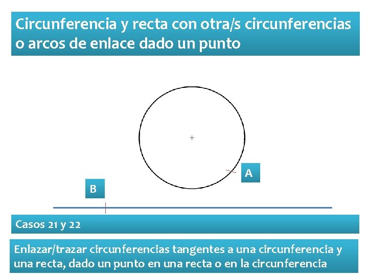 Circunferencia y recta con otra/s circunferencias o arcos de enlace dado un punto A