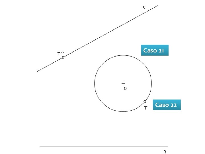 Caso 21 Caso 22 