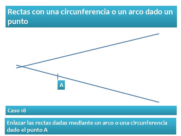 Rectas con una circunferencia o un arco dado un punto A Caso 18 Enlazar