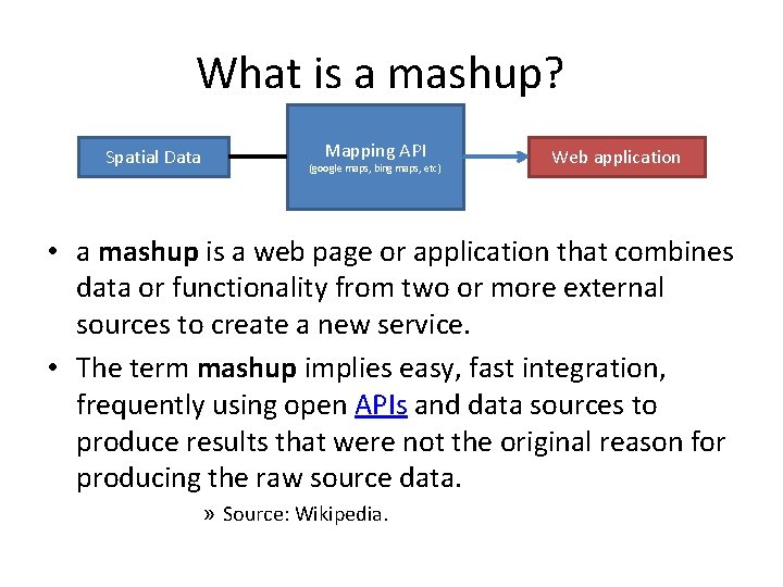 What is a mashup? Spatial Data Mapping API (google maps, bing maps, etc) Web