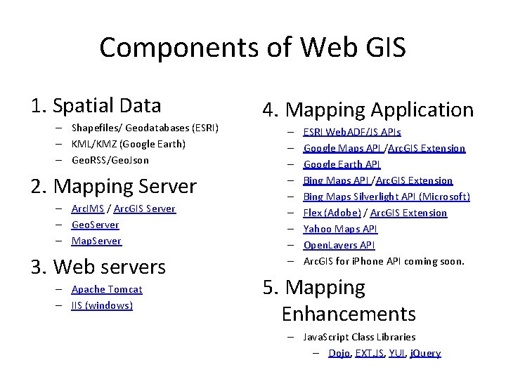 Components of Web GIS 1. Spatial Data – Shapefiles/ Geodatabases (ESRI) – KML/KMZ (Google