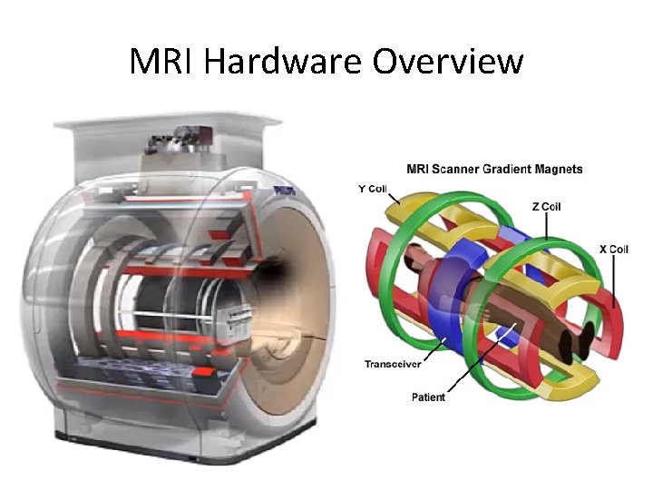 MRI Hardware Overview 