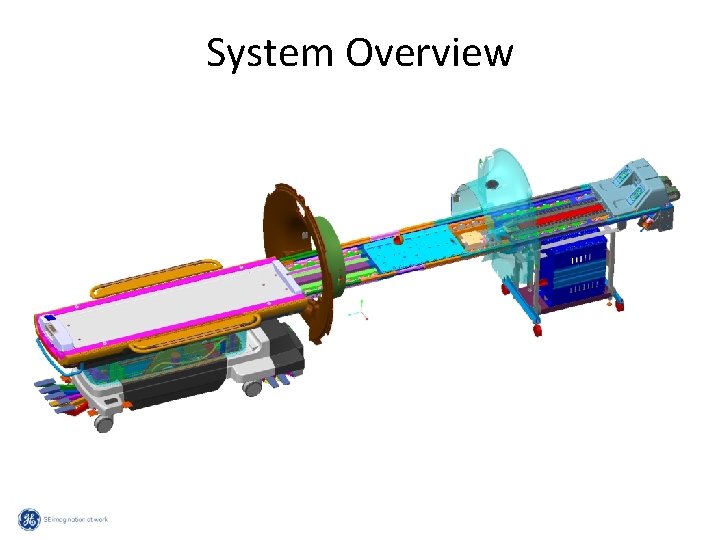 System Overview 