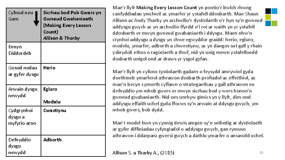 Cyfnod neu Gam Sicrhau bod Pob Gwers yn Gwneud Gwahaniaeth (Making Every Lesson Count)