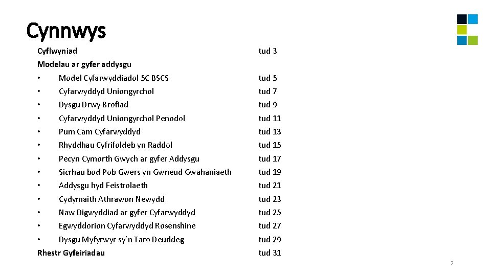 Cynnwys Cyflwyniad tud 3 Modelau ar gyfer addysgu • Model Cyfarwyddiadol 5 C BSCS