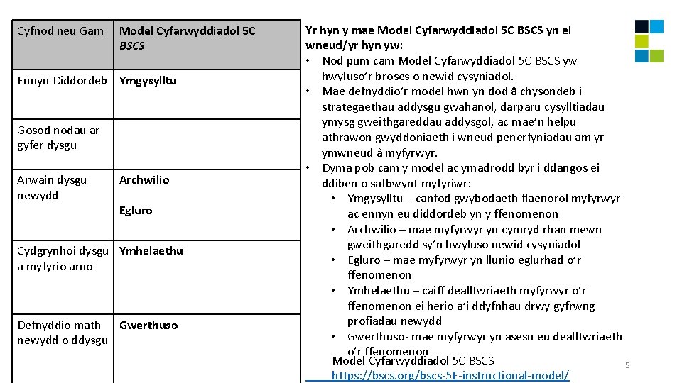 Cyfnod neu Gam Model Cyfarwyddiadol 5 C BSCS Ennyn Diddordeb Ymgysylltu Gosod nodau ar