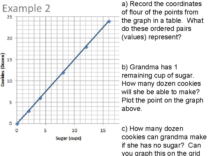 Example 2 a) Record the coordinates This is a graph of flour of the