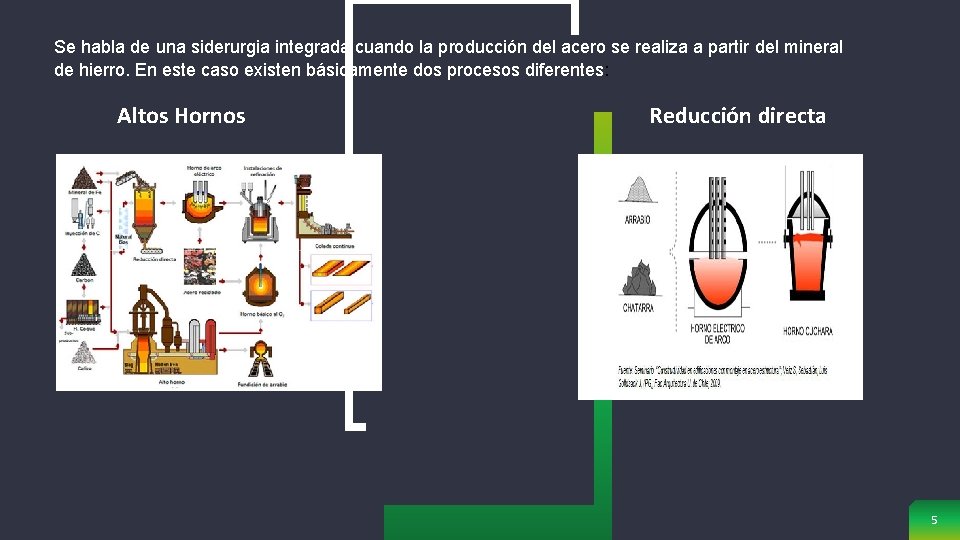 Se habla de una siderurgia integrada cuando la producción del acero se realiza a