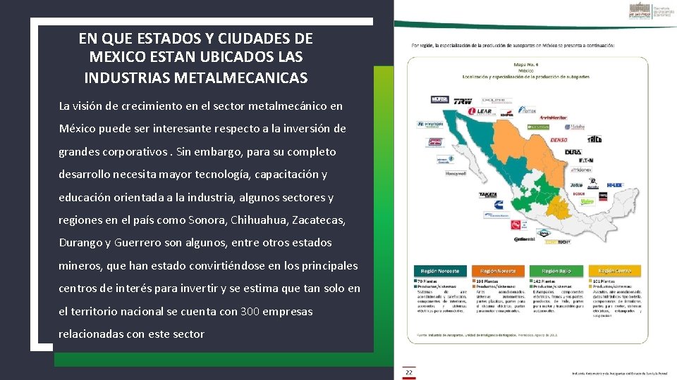 EN QUE ESTADOS Y CIUDADES DE MEXICO ESTAN UBICADOS LAS INDUSTRIAS METALMECANICAS La visión