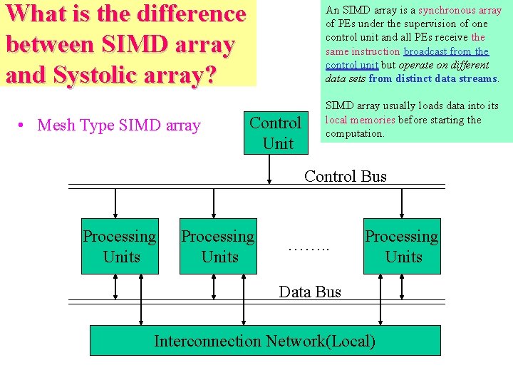 What is the difference between SIMD array and Systolic array? • Mesh Type SIMD