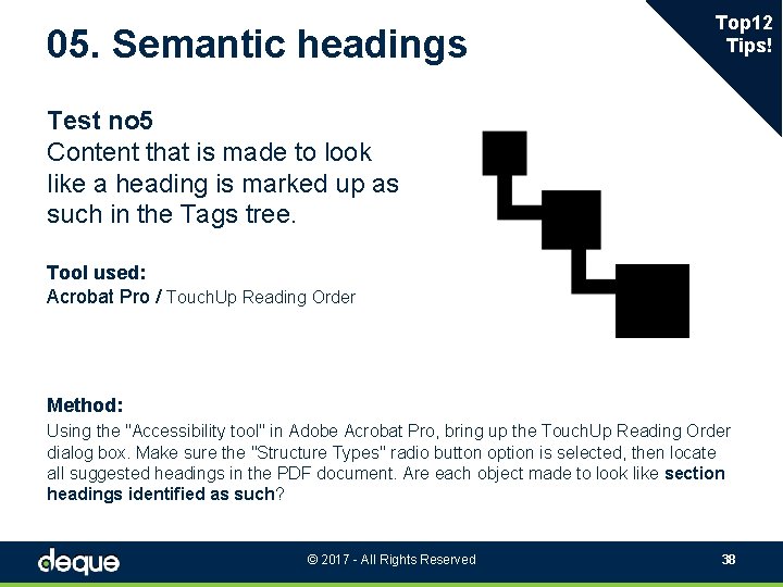 05. Semantic headings Top 12 Tips! Test no 5 Content that is made to