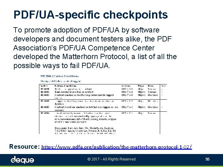 PDF/UA-specific checkpoints To promote adoption of PDF/UA by software developers and document testers alike,