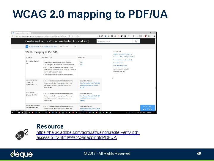 WCAG 2. 0 mapping to PDF/UA Resource https: //helpx. adobe. com/acrobat/using/create-verify-pdfaccessibility. html#WCAGmappingto. PDFUA ©