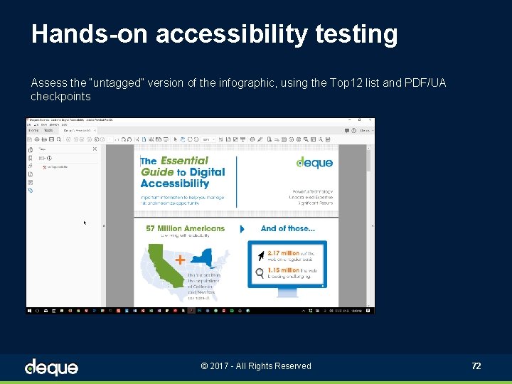 Hands-on accessibility testing Assess the “untagged” version of the infographic, using the Top 12