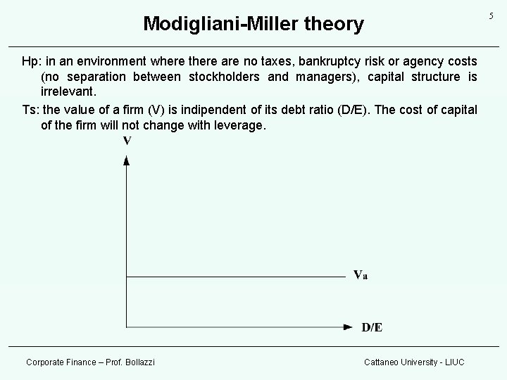 5 Modigliani-Miller theory Hp: in an environment where there are no taxes, bankruptcy risk 5 Modigliani-Miller theory Hp: in an environment where there are no taxes, bankruptcy risk