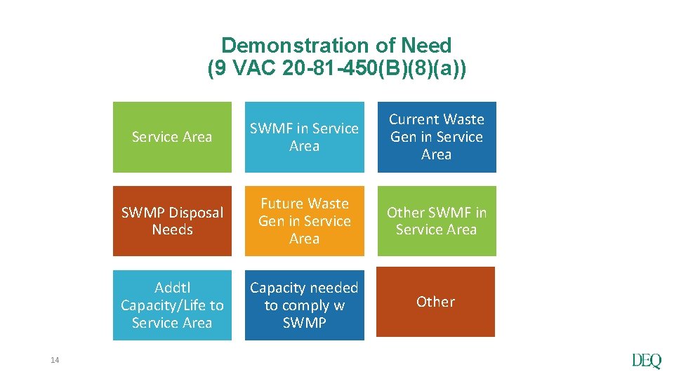 9 Vac 20 81