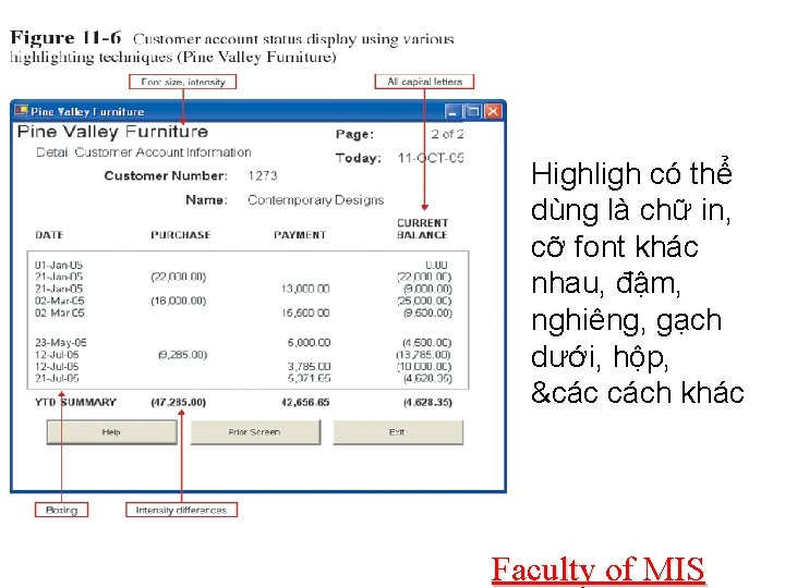 Highligh có thể dùng là chữ in, cỡ font khác nhau, đậm, nghiêng, gạch