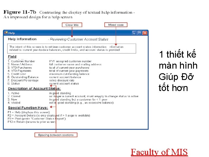 1 thiết kế màn hình Giúp Đỡ tốt hơn Faculty of MIS 