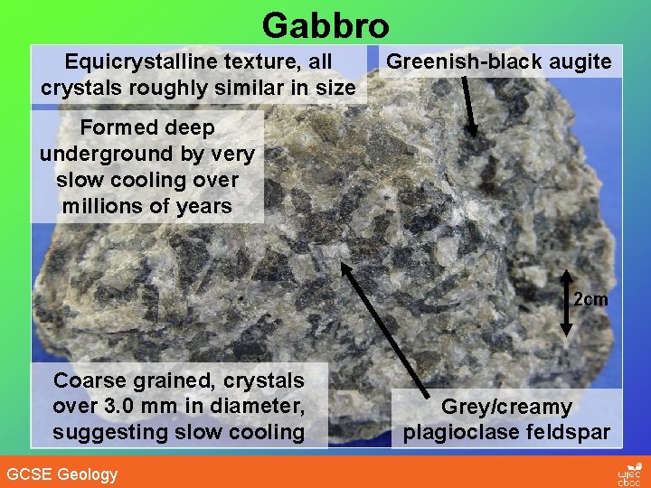Gabbro Equicrystalline texture, all crystals roughly similar in size Greenish-black augite Formed deep underground