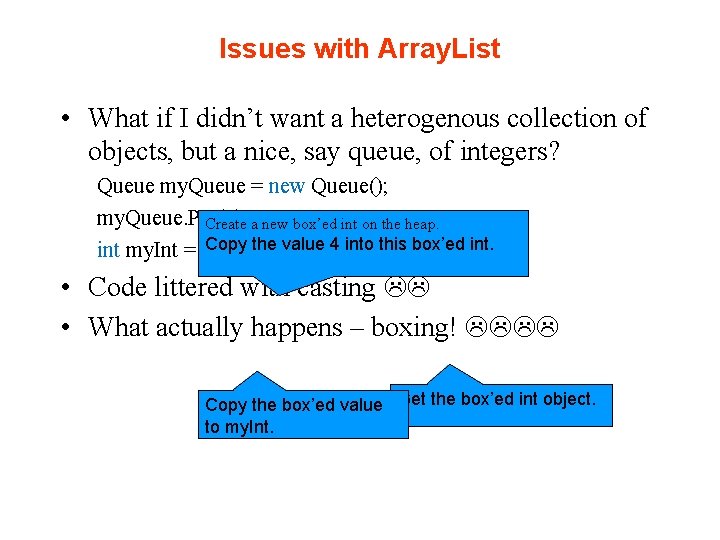 Issues with Array. List • What if I didn’t want a heterogenous collection of