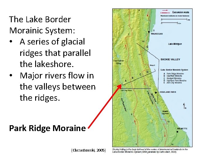 The Lake Border Morainic System: • A series of glacial ridges that parallel the