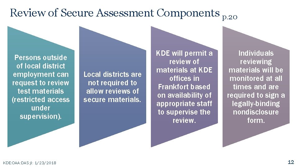 Review of Secure Assessment Components p. 20 Persons outside of local district employment can