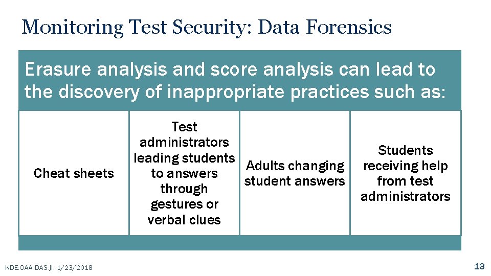 Monitoring Test Security: Data Forensics Erasure analysis and score analysis can lead to the