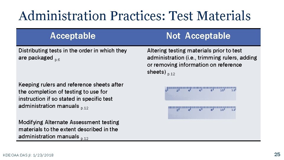 Administration Practices: Test Materials Acceptable Distributing tests in the order in which they are