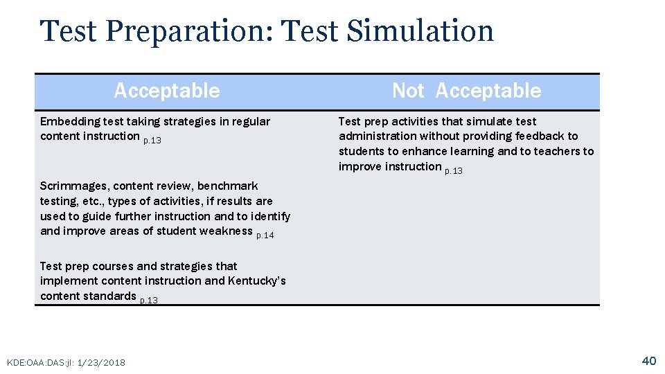 Test Preparation: Test Simulation Acceptable Embedding test taking strategies in regular content instruction p.