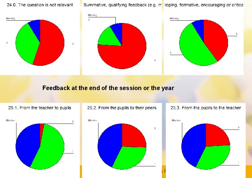 Feedback at the end of the session or the year 