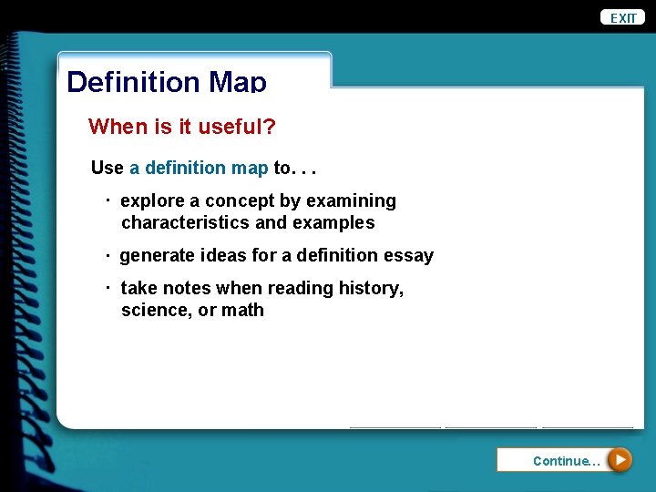 EXIT Definition Map What is it? When is it useful? Use a definition map