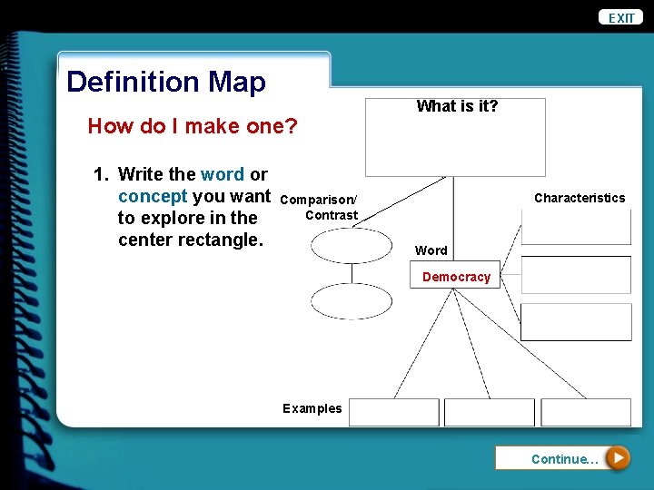 EXIT Definition Map How do I make one? 1. Write the word or concept