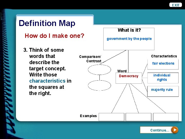 EXIT Definition Map How do I make one? 3. Think of some words that