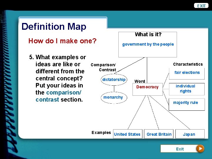 EXIT Definition Map What is it? How do I make one? 5. What examples